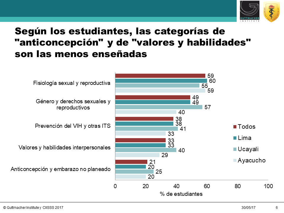 Diapositiva6